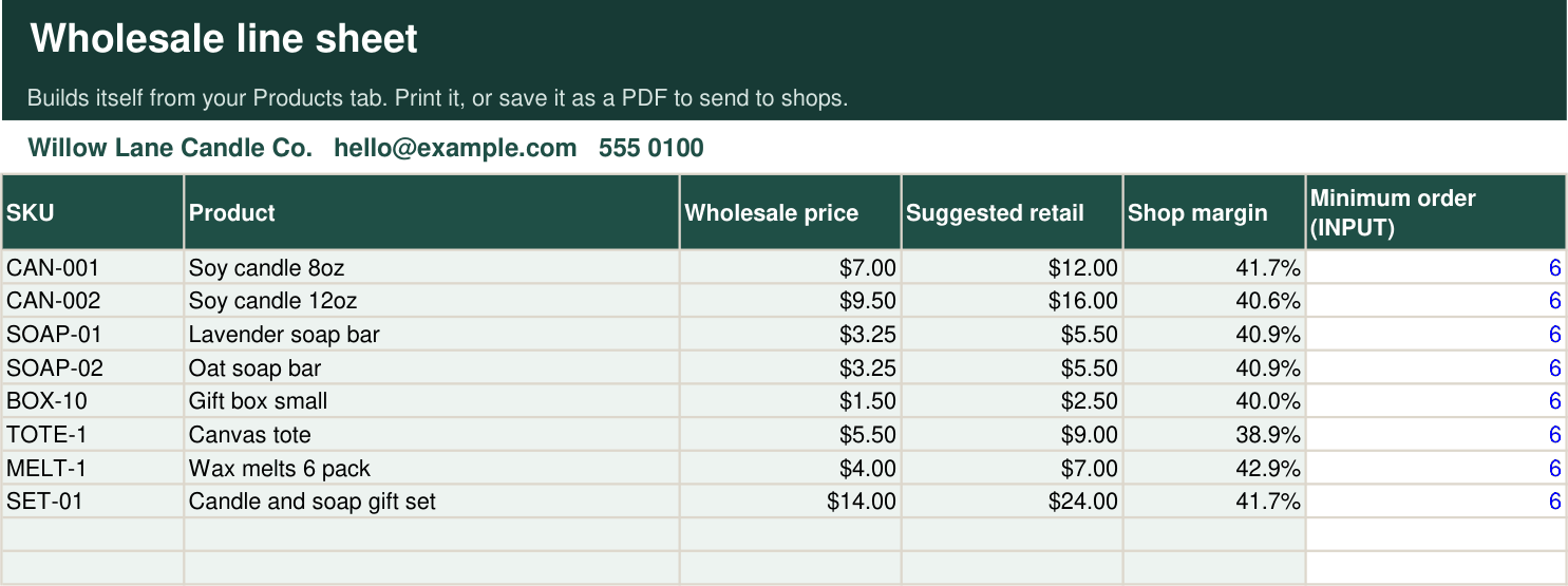 Line sheet tab listing products with wholesale and suggested retail prices.